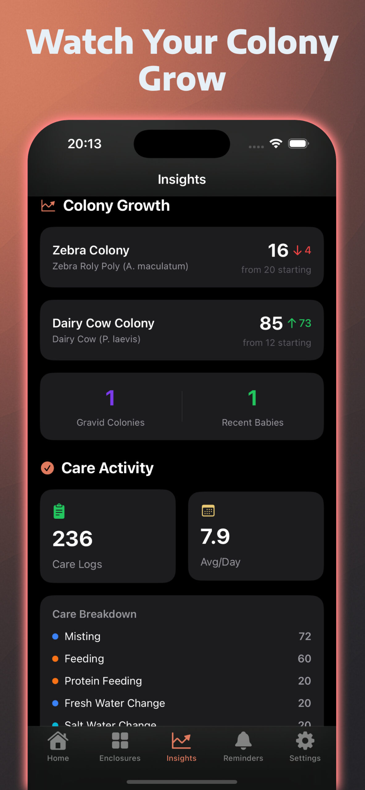 CrabPod colony growth insights showing population trends