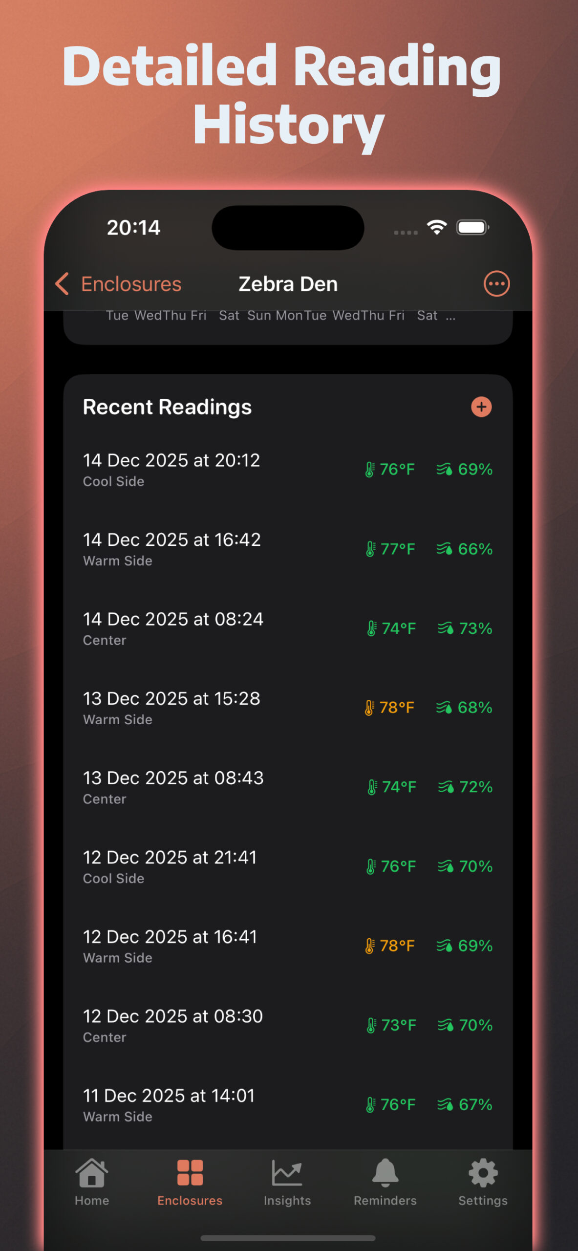 CrabPod environment readings showing temperature and humidity trends